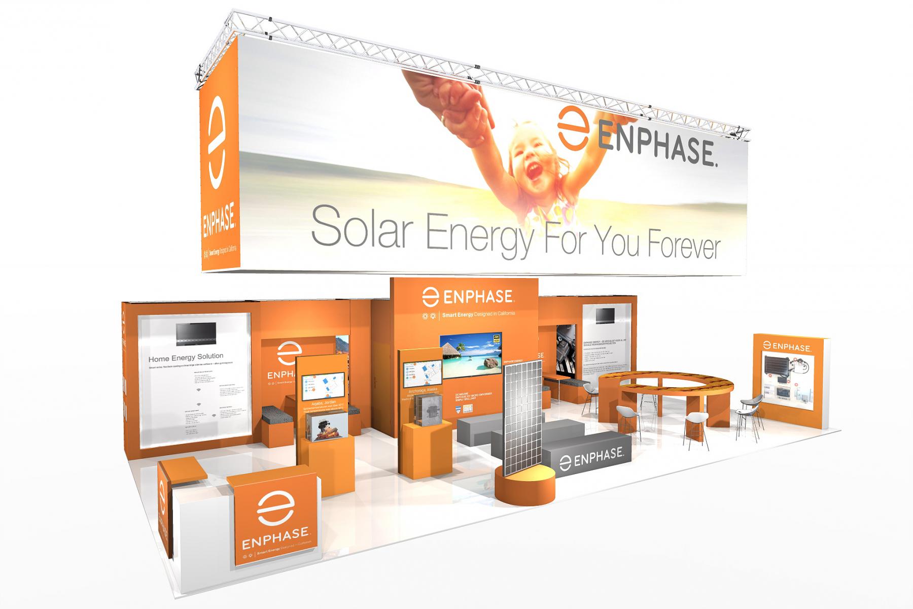 Enphase energy